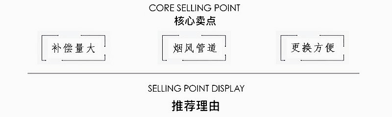 非金屬柔性膨脹節